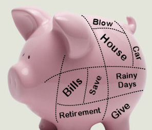 Budgeting